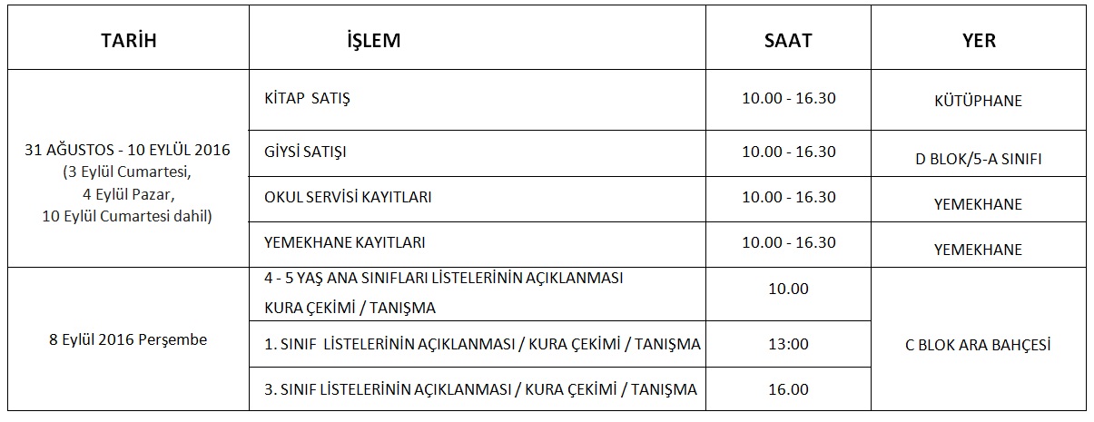 , 2016-2017 Eğitim-Öğretim Yılı kıyafet-kitap-servis-yemekhane ve sınıf kura çekimi işlemleri detayları için tıklayınız&#8230;