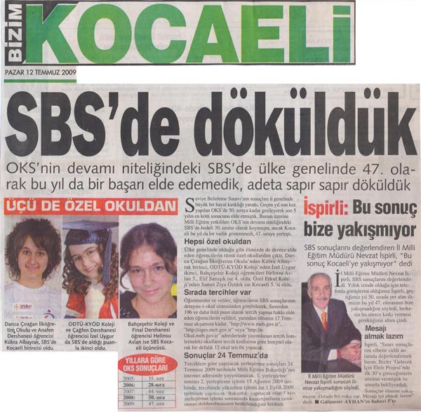 , ÖĞRENCİMİZ İZEL UYGUR, SBS&#8217;DE KOCAELİ 2.Sİ OLDU