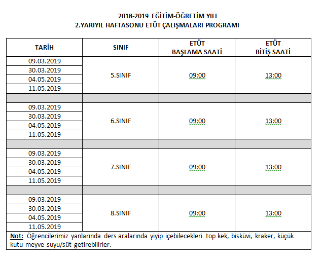 , 2018-2019 II. Dönem Etüt Programı…