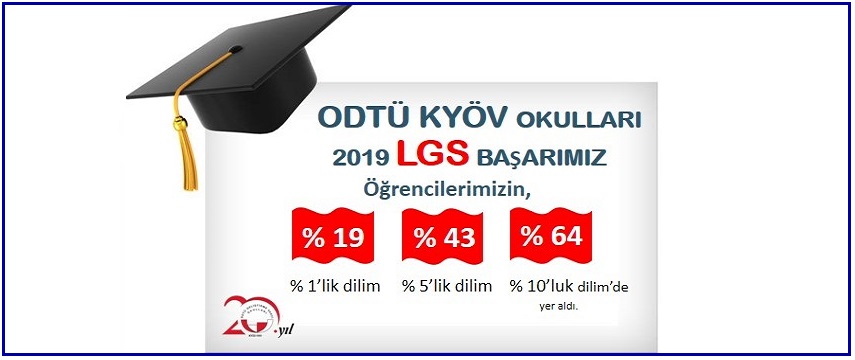 , 2019 LGS Başarımız&#8230;