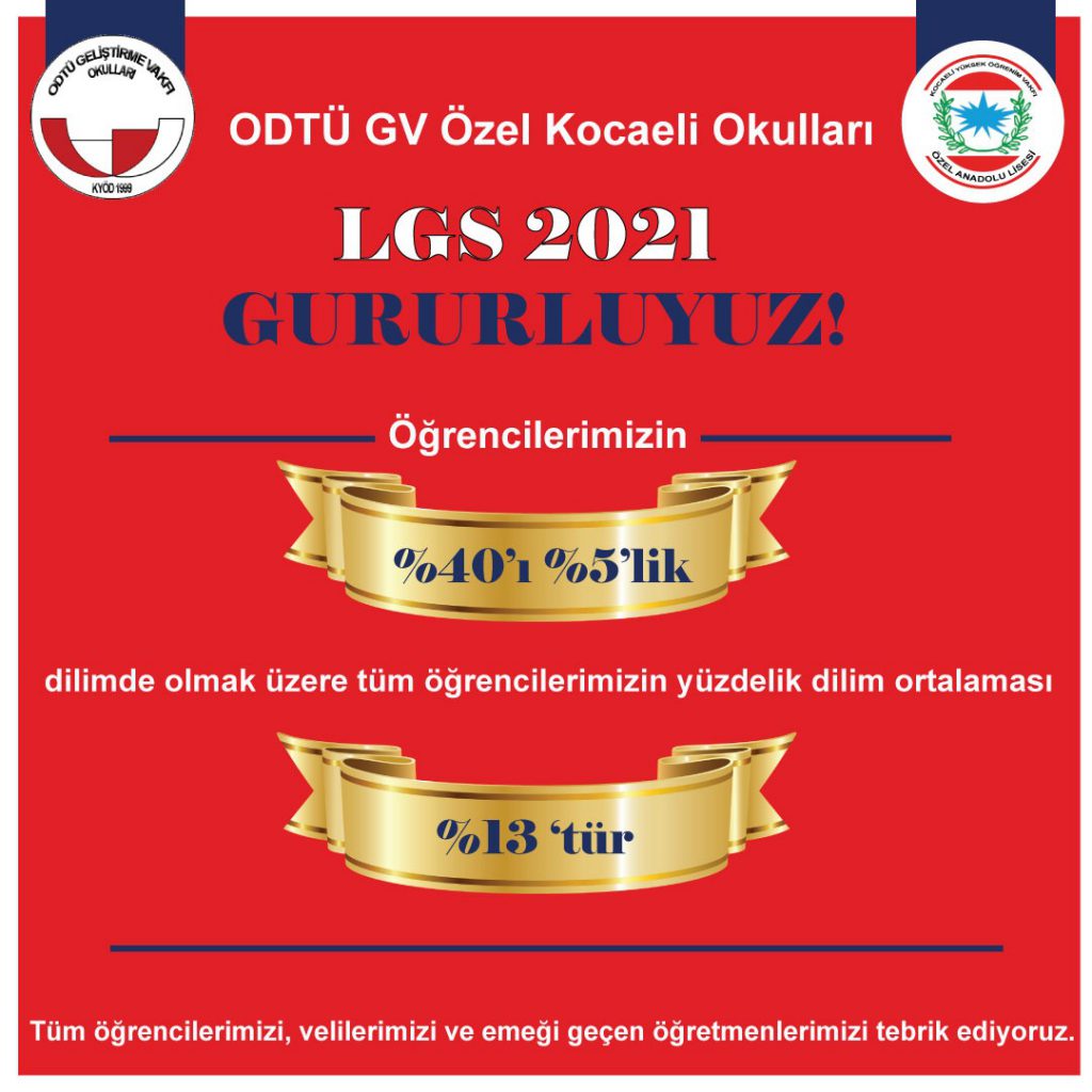 , LGS 2021 Gururluyuz&#8230;