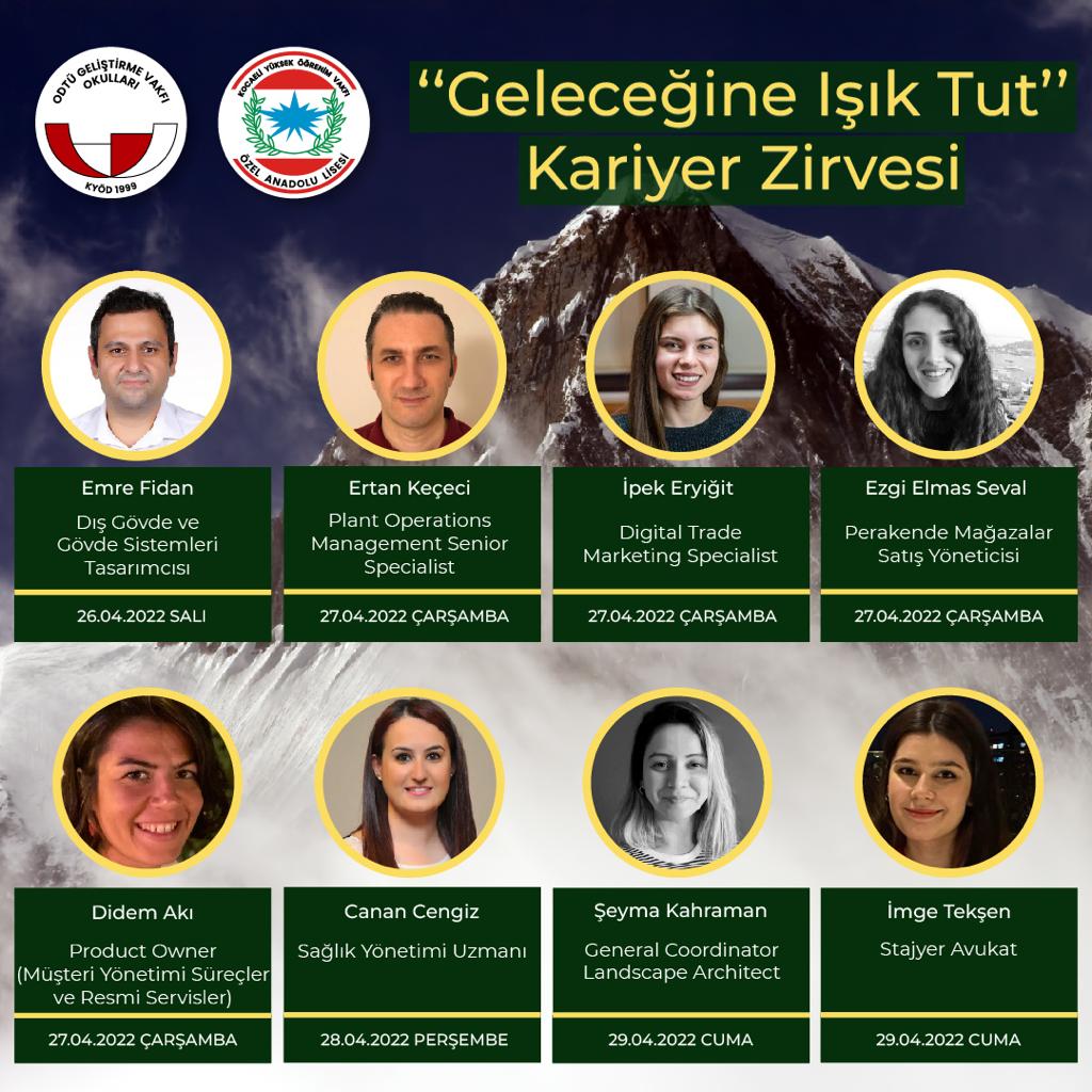 , ‘’Geleceğine Işık Tut’’ Kariyer Zirvesi Düzenlendi&#8230;