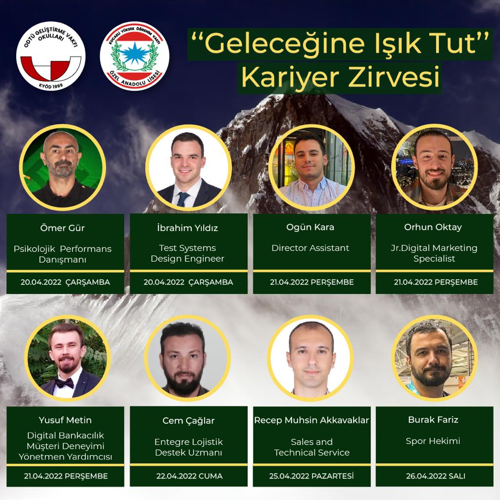 , ‘’Geleceğine Işık Tut’’ Kariyer Zirvesi Düzenlendi&#8230;