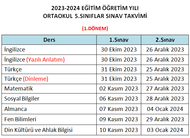 , Sınav Takvimi