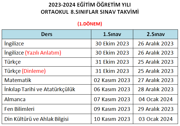 , Sınav Takvimi