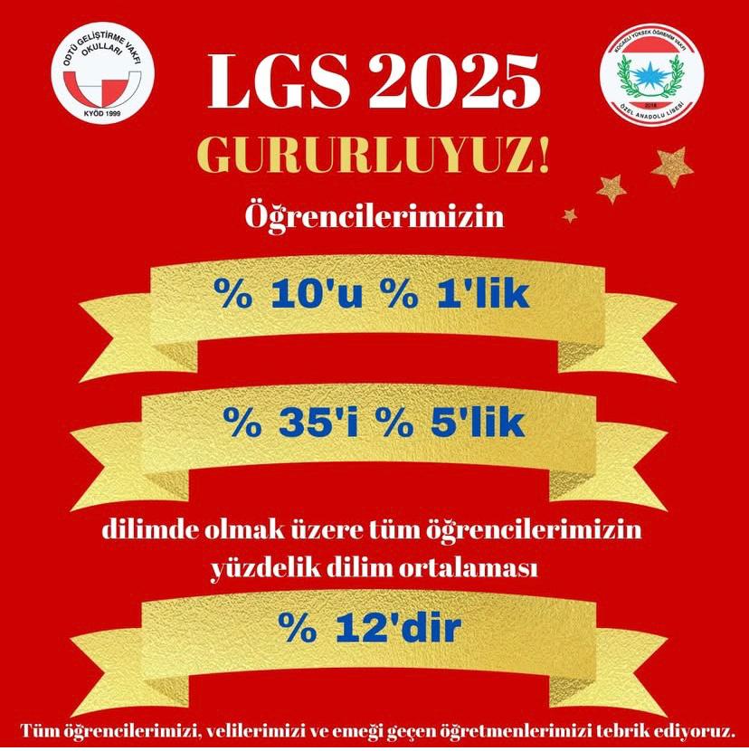 , LGS 2025 Sonuçları Açıklandı&#8230;